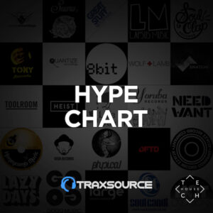 ❂ Traxsource hype chart 200 tracks 11 january 2021 download